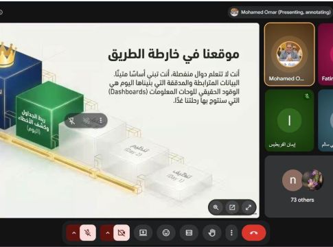 الرئيسية 17 405