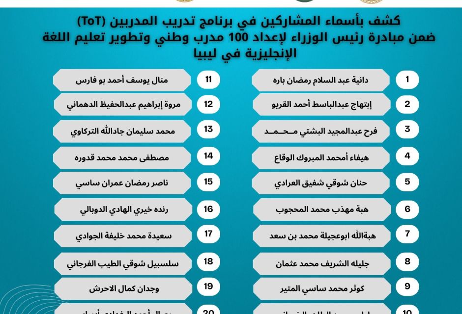 8 1ebb3a5c